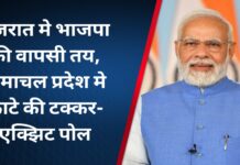 गुजरात मे भाजपा की वापसी तय, हिमाचल प्रदेश मे काटे की टक्कर- एक्झिट पोल