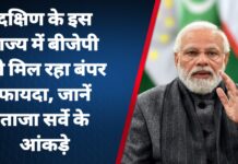 दक्षिण के इस राज्य में बीजेपी को मिल रहा बंपर फायदा, जानें ताजा सर्वे के आंकड़े